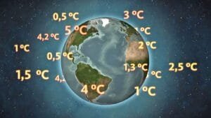 klimahelden-szenarien-100