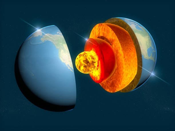 Earth structure, division into layers, the earth's crust and core. 3d rendering